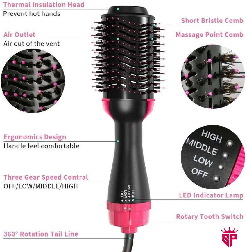3-in-1 Hot Air Hair Dryer Brush